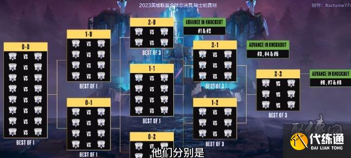 舞娘角色泛滥新手村，特效过载影响游戏平衡与玩家体验